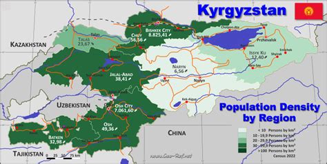 List of cities in Kyrgyzstan by population.